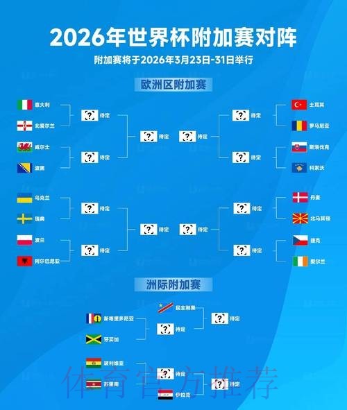 免费下载2026足球世界杯赛程海报